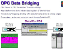 DataWorX32 DataWorX32