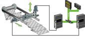 Beutelmaschine Beutelmaschine