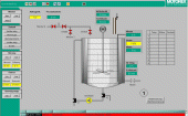 Produktionsanlage