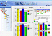Productivity Analytics Productivity Analytics